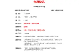 超巨型台风“圆规”即将登陆！惠州多县区停课！这些景区关闭！图片