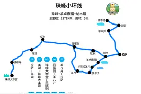 “珠峰+纳木错”5日自驾路书：羊卓雍措+卡若拉冰川+珠峰+纳木错图片