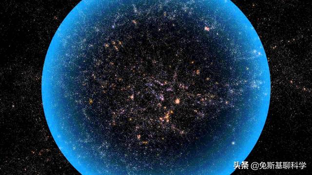 地球在太阳系内，太阳系在银河系内，银河系又在哪里？