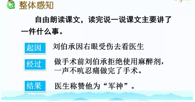 统编版五年级下册《11.军神》知识点