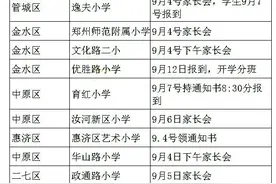 郑州2020年各区小学一年级新生开学时间汇总！图片