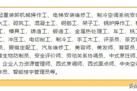 这42个证书10月起不再发布证书！含钢筋工，架子工图片