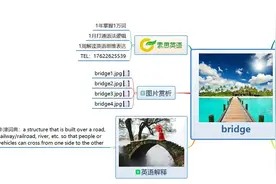 索思英语解码单词（第233个）——bridge桥梁图片