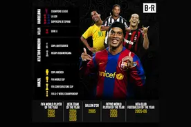 坠入凡间的“足球精灵”，小罗用神奇的双脚，踢出梦幻般的足球图片