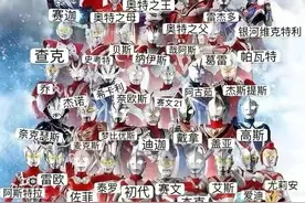 奥特曼全网下架，还有光吗？图片