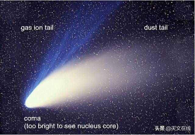 与罗塞塔和菲莱一起，探索彗星变色的背后原因