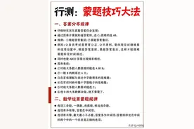 省考行测蒙题技巧大法图片