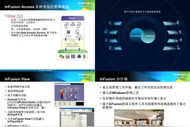 公司PPT模板太辣眼？PPT这样做，领导大喊高级图片