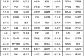 2020年秦淮区社区专职工作者面试名单公布啦！图片