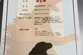 不信神灵，信哥斯拉，宝岛台湾居然还有这样的信仰？图片
