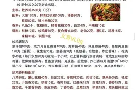 临沂炒鸡配方制作分享图片