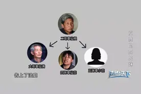 法治天下 | 一笔死亡赔偿金，因何让青田四兄妹对簿公堂？图片
