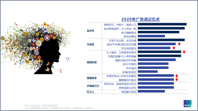 2020꣬Щ䡱Ŀ