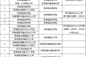 2020年成都小学升初中划片范围图片