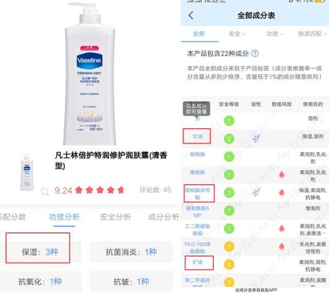 身体乳成分甘油