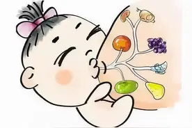 关于母乳喂养，每位妈妈都应收藏的知识大全，一文解开所有疑惑图片