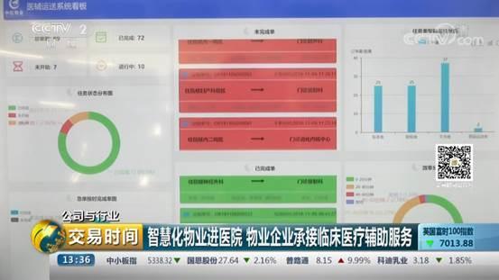 物业门禁网站建设（智慧物业时代来临水管报修智能门禁只用手机APP就能搞定）