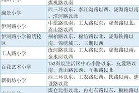 郑州市区各小学学区划片详解图片