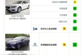 君威碰撞测试成绩出炉，侧面侵入量不忍直视？图片