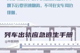 消防云课堂丨列车脱轨应急避险手册图片