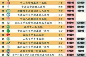 这项排名，济宁医学院附属医院全国排第15名图片