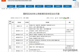西安高新区2020年义务教育阶段学区划分方案公布图片