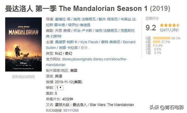 全美网剧热度第一！这部“美国版《西游记》”，究竟有什么魅力？