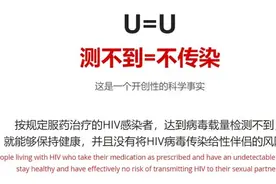 吵架或者学术辩论：关于艾滋病病毒感染者传染性这件事图片