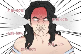 这些病都是被“气”出来的！看完这6大危害，别生气，气病没人替图片