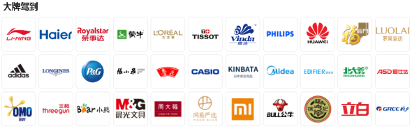 银行信用卡积分怎么用？年轻白领必看的积分兑换技巧