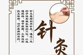 针灸痛吗？图片