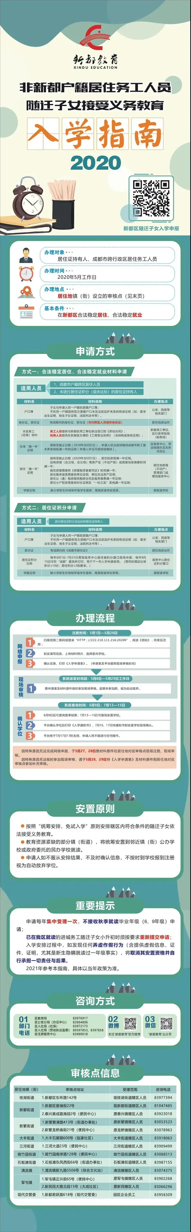 成都市部分区县2020年随迁子女接受义务教育办理指南