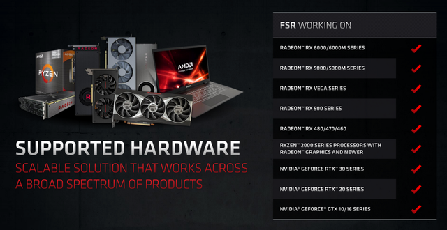 FSR超分辨率技术：所有游戏玩家的终极福利