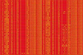 古交一中高考光荣榜！看看谁家孩子上榜了图片