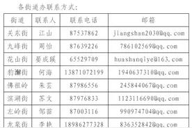 @光谷个体工商户，第二批纾困专项资金开始申报，本周四截止图片