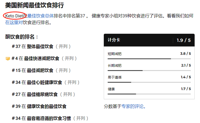 减脂期间每天摄入多少碳水为宜？低碳饮食真的那么健康吗？未必
