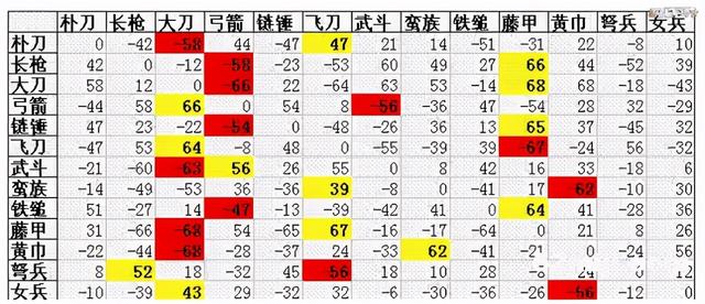 时隔13年再出新作，三国群英传的野心，竟然比日本人还大？