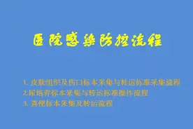 医院感染防控流程（32-34）——皮肤组织及其他标本采集转运流程图片