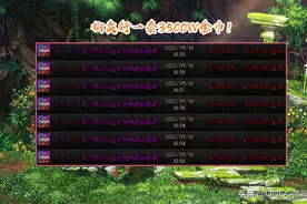 DNF：至尊装扮失去排面！拍卖行3500W一套，升级龙袍最佳选择图片