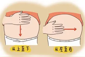 全球婴告诉你怀孕摸肚子是禁忌还是胎教？图片