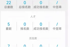 新房也凉了图片