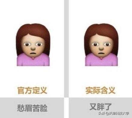 常用表情图鉴｜官方定义与实际含义，教你猜对对面的真实含义
