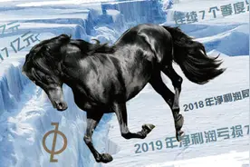 川系黑马中迪禾邦“渡劫”图片