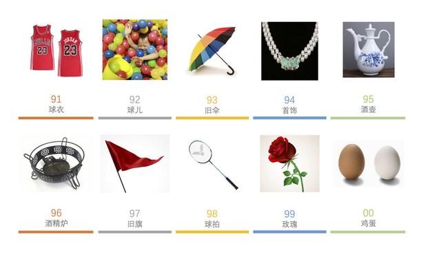 给孩子上全脑开发课真的有必要吗？切记不要让孩子做“半路出家”