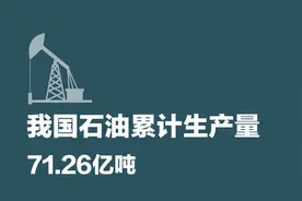 鄂尔多斯盆地探明10亿吨级油田 够用几年？图片