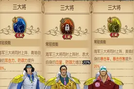 《航海王燃烧意志》：容易迷糊的阵营体系划分，一切源于三大将图片