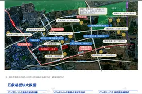 土拍战报：建发五象再下一城！5.65亿斩获东风路33亩商住地图片