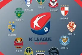 2020韩k联赛赛制分析附数据盘点图片
