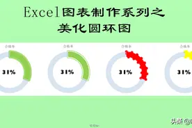 Excel图表制作系列之美化圆环图图片