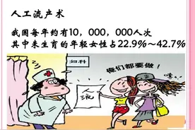 一个人去做人流是种怎样体验？看完这些希望女生都能好好保护自己图片